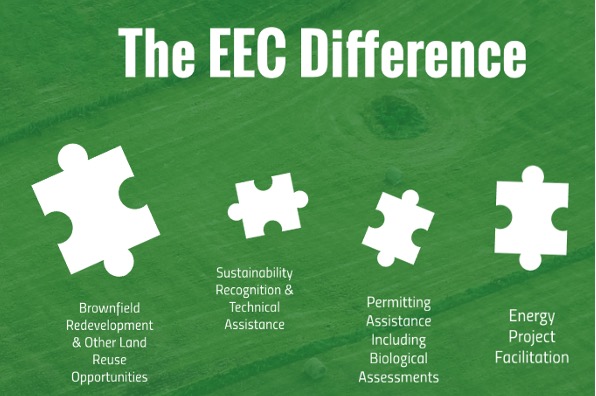 The EEC Difference